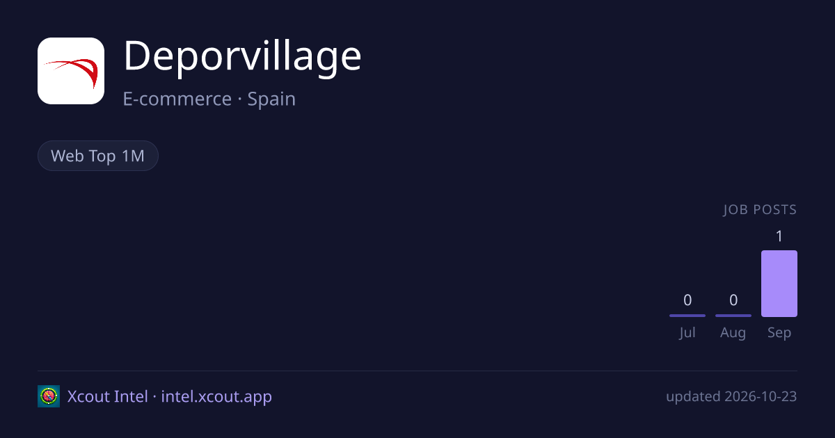 Deporvillage — share card preview