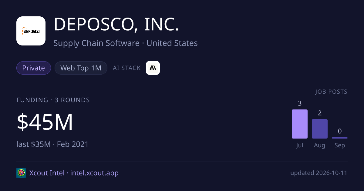 DEPOSCO, INC. — share card preview