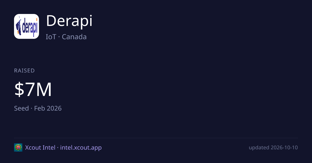 Derapi — share card preview