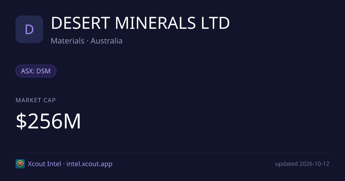 DESERT MINERALS LTD — share card preview