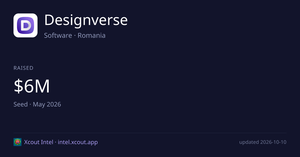 Designverse — share card preview