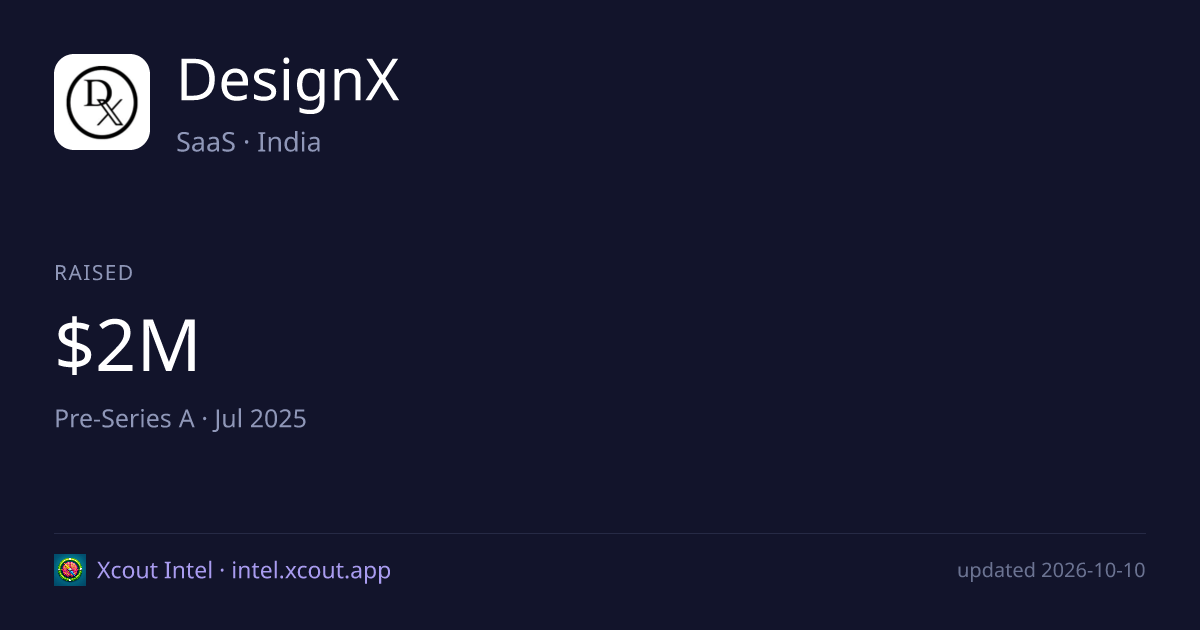 DesignX — share card preview