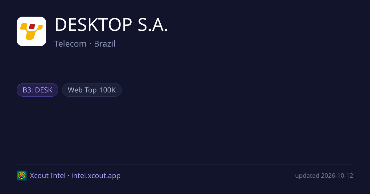 DESKTOP S.A. — share card preview