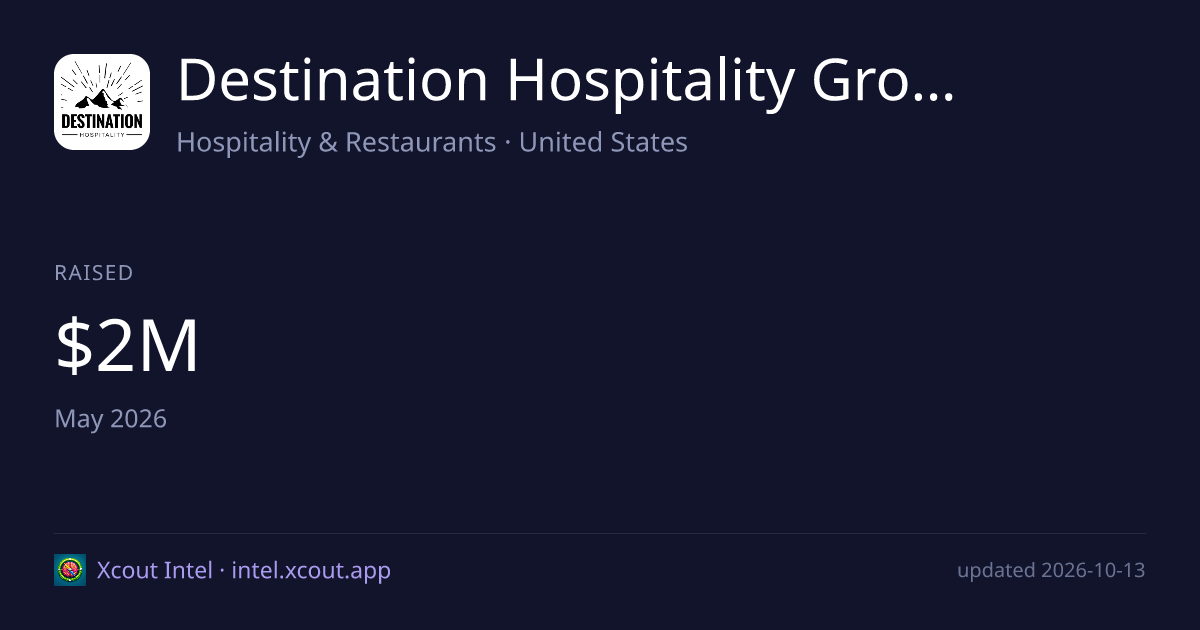 Destination Hospitality Group, LLC — share card preview