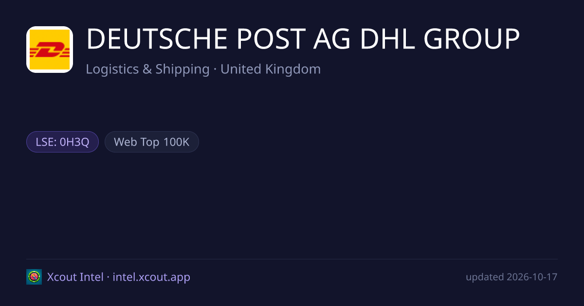 DEUTSCHE POST AG DHL GROUP — share card preview