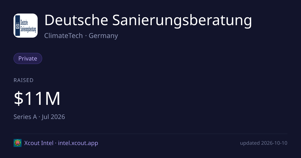 Deutsche Sanierungsberatung — share card preview