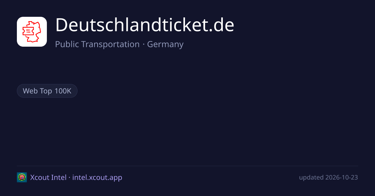 Deutschlandticket.de — share card preview