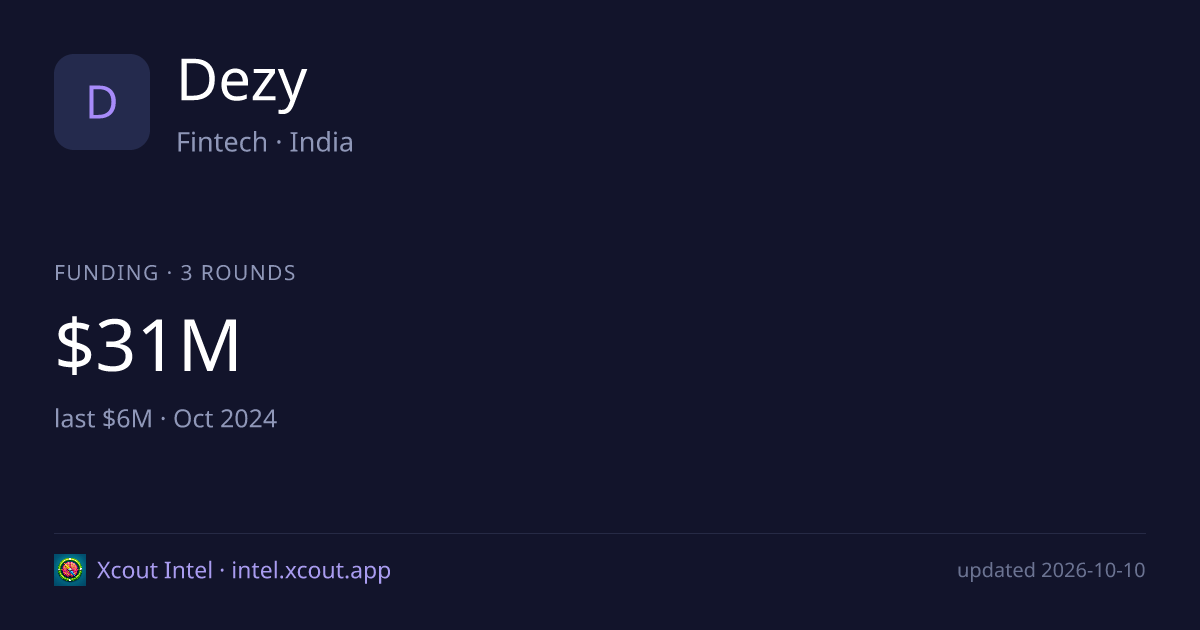 Dezy — share card preview