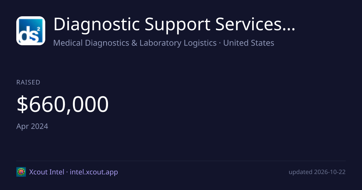 Diagnostic Support Services, Inc. — share card preview