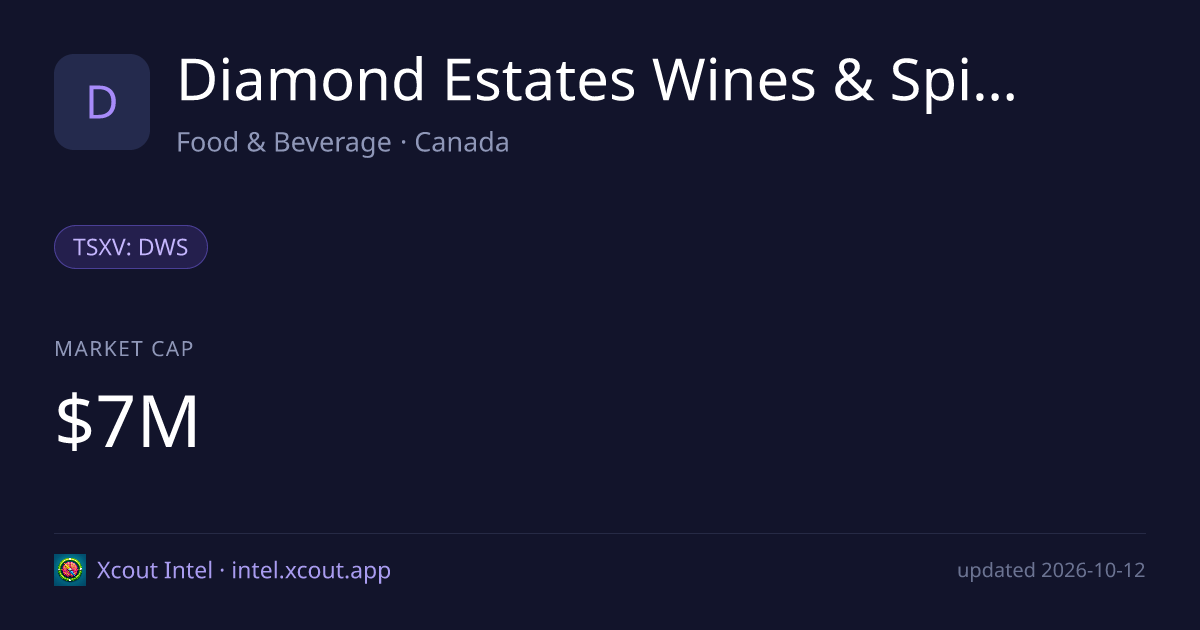 Diamond Estates Wines & Spirits Inc. — share card preview