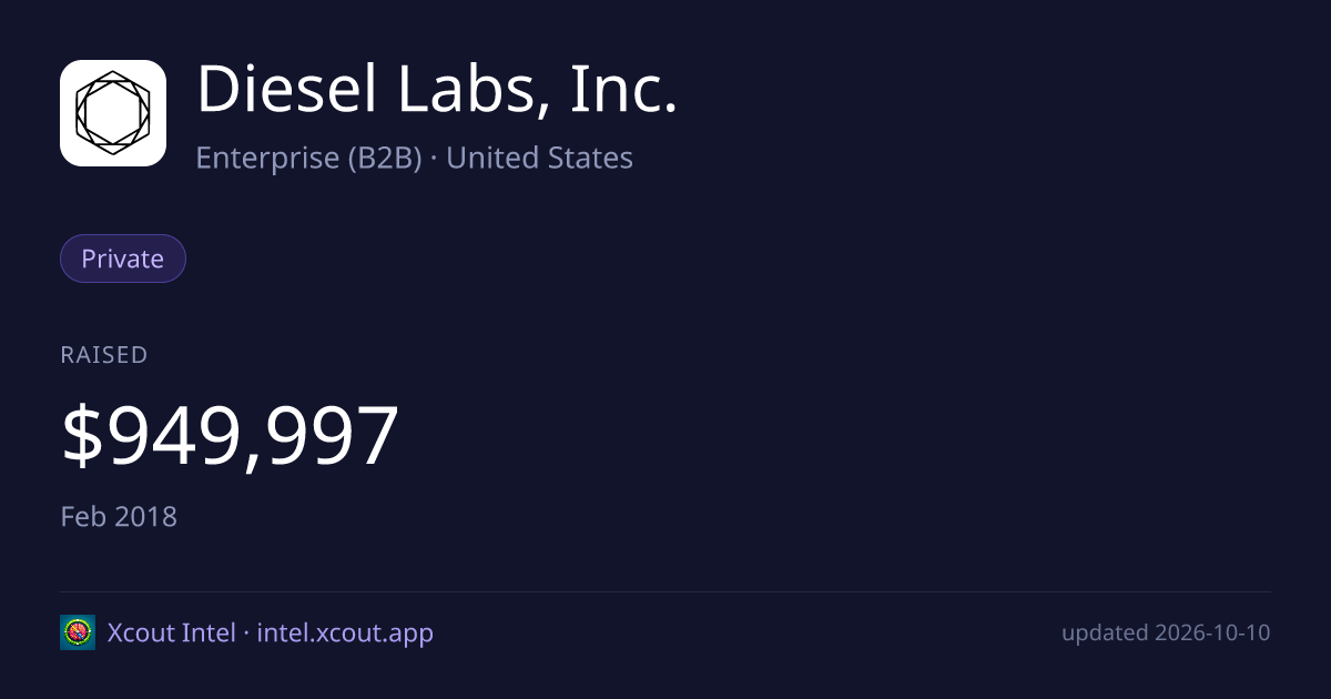 Diesel Labs, Inc. — share card preview