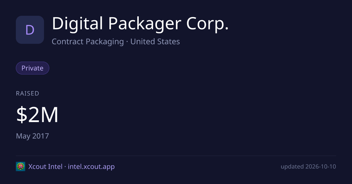 Digital Packager Corp. — share card preview