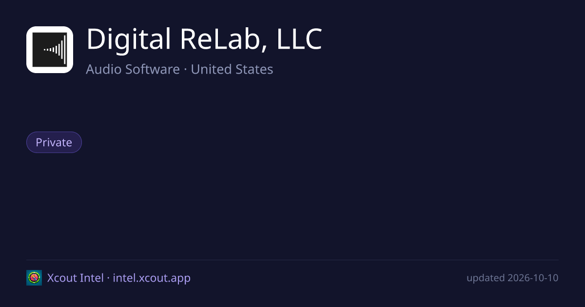 Digital ReLab, LLC — share card preview