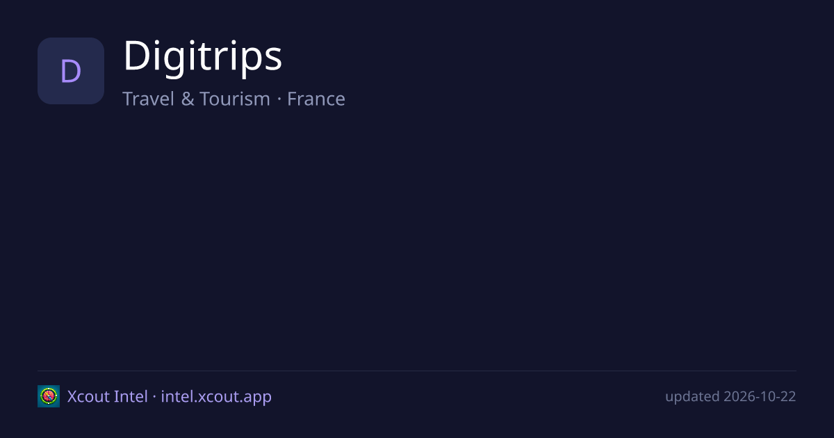 Digitrips — share card preview