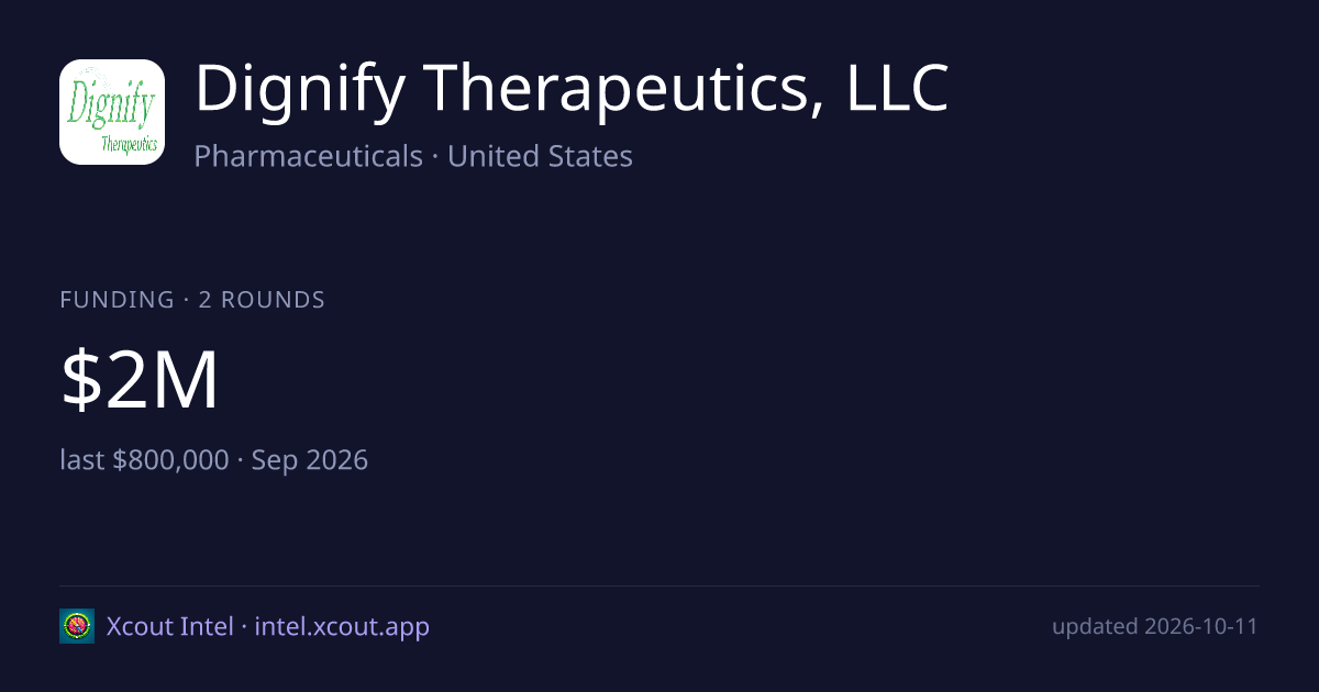 Dignify Therapeutics, LLC — share card preview