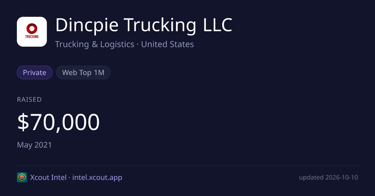 Dincpie Trucking LLC — share card preview