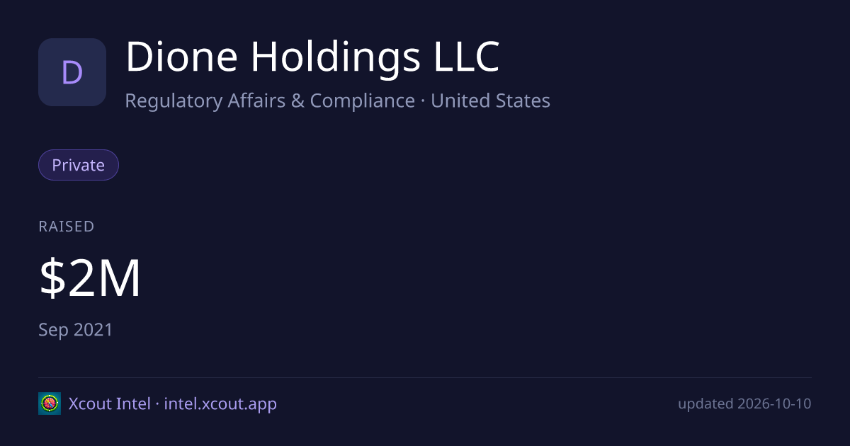 Dione Holdings LLC — share card preview