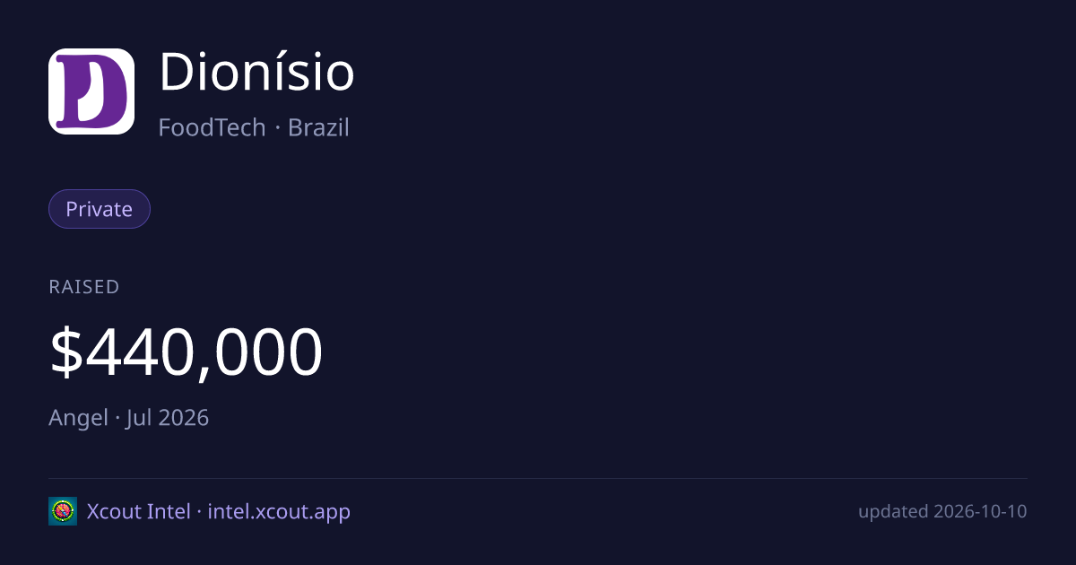 Dionísio — share card preview