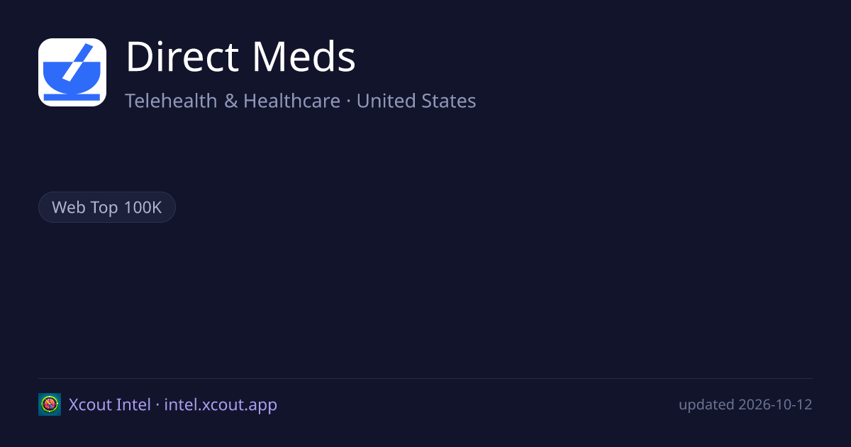 Direct Meds — share card preview