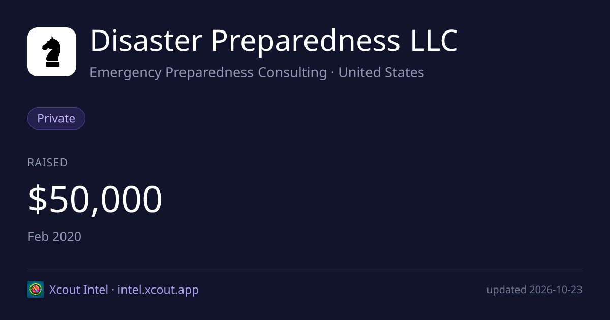 Disaster Preparedness LLC — share card preview