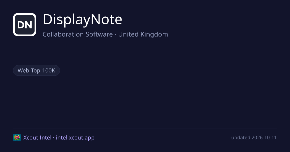 DisplayNote — share card preview