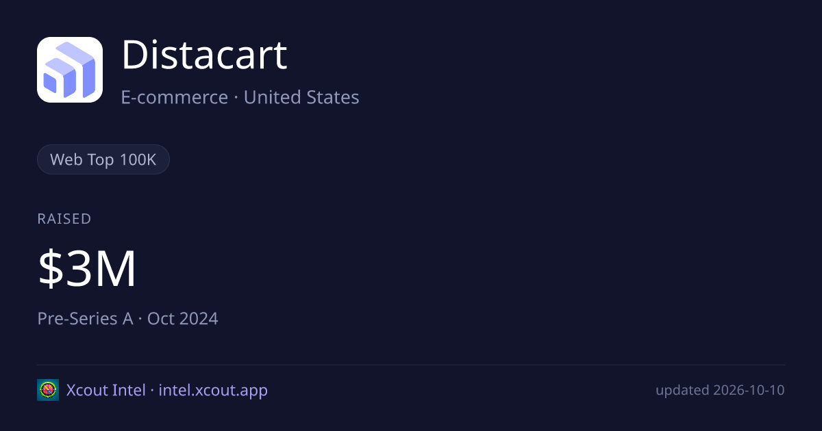 Distacart — share card preview