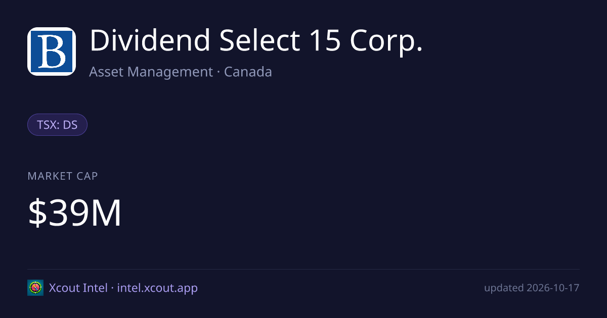 Dividend Select 15 Corp. — share card preview