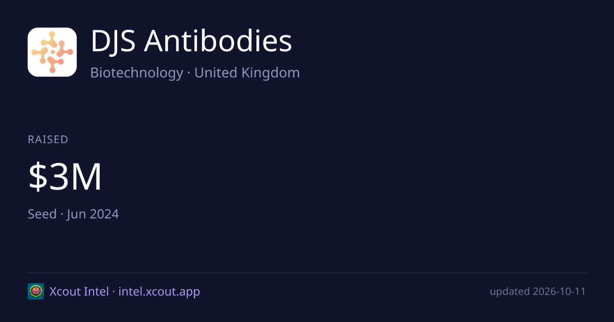 DJS Antibodies — share card preview