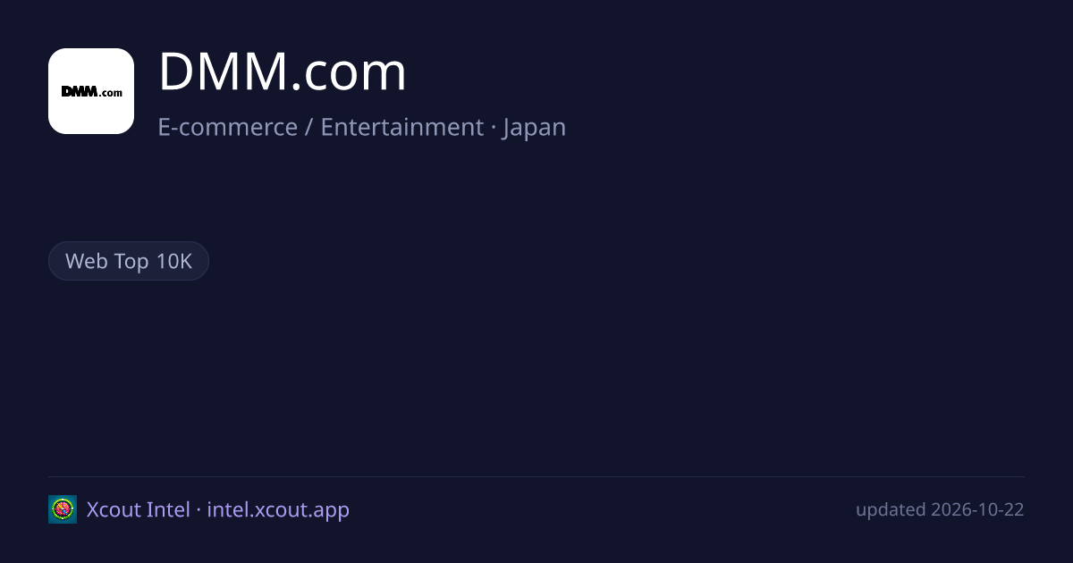 DMM.com — share card preview