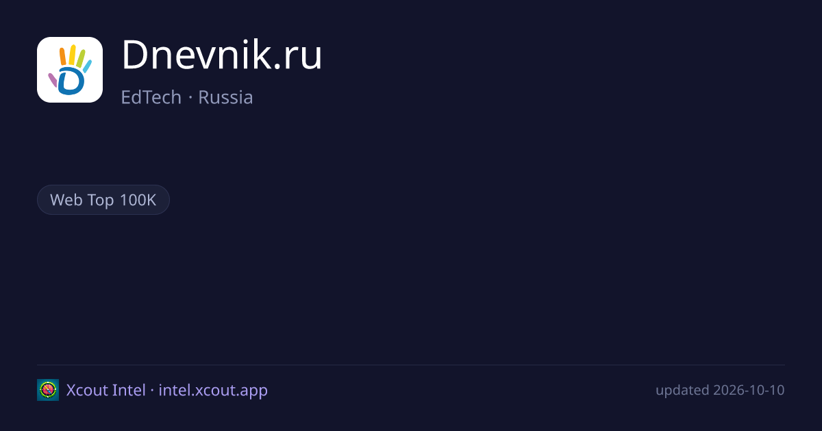 Dnevnik.ru — share card preview