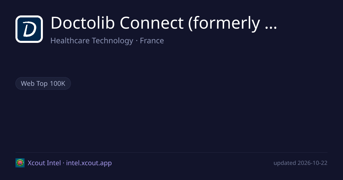 Doctolib Connect (formerly Siilo) — share card preview