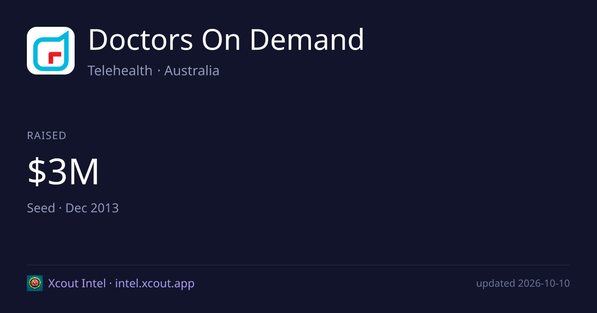 Doctors On Demand — share card preview