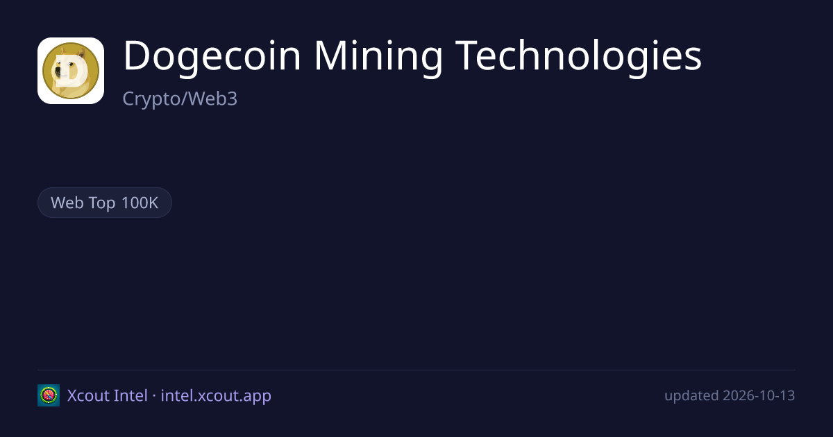 Dogecoin Mining Technologies — share card preview
