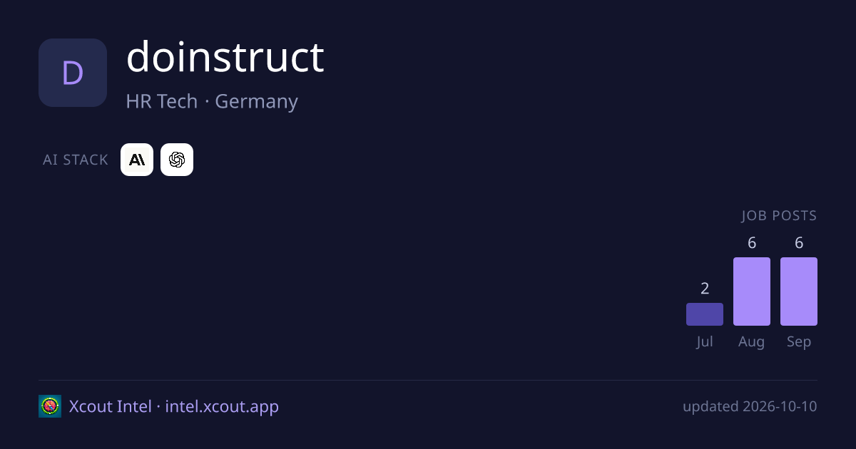 doinstruct — share card preview