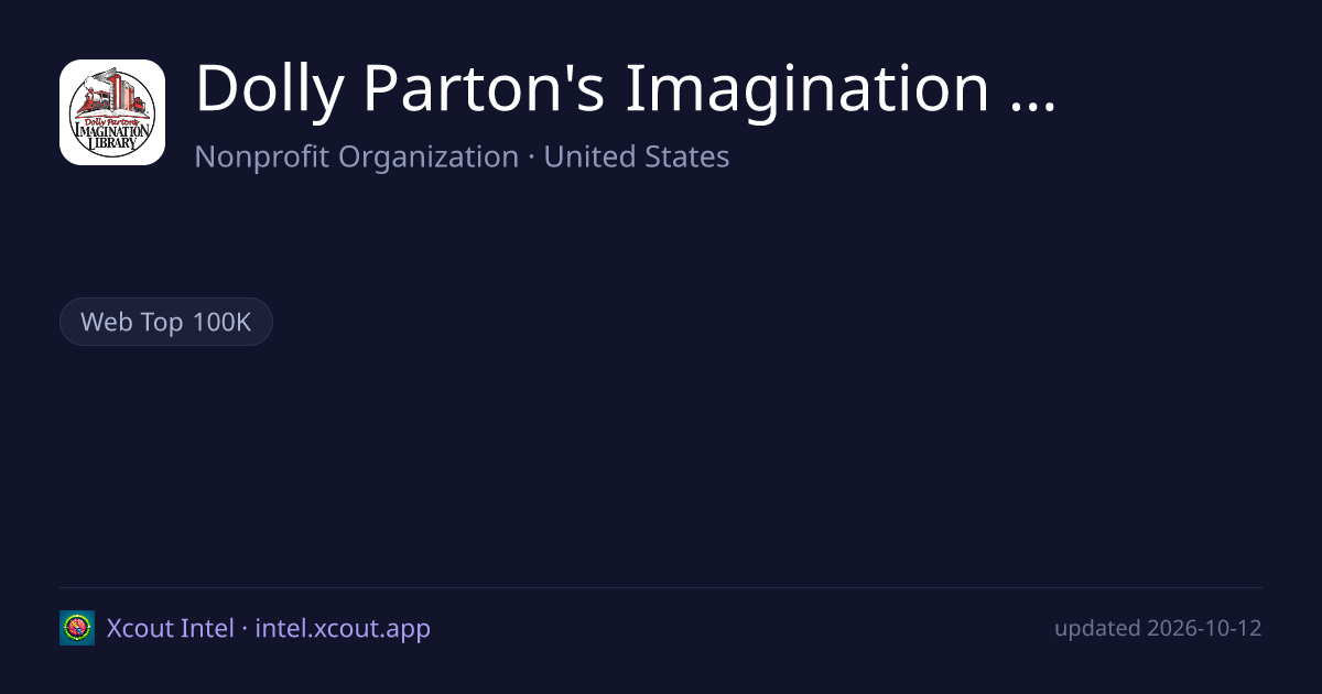Dolly Parton's Imagination Library — share card preview