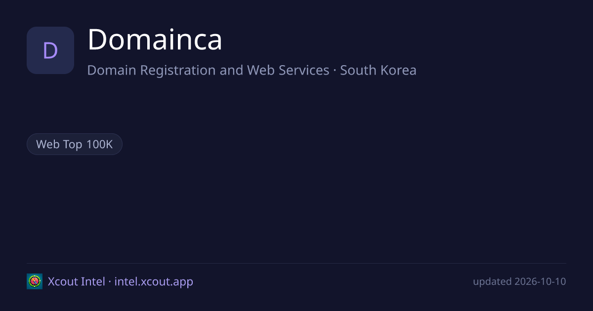 Domainca — share card preview