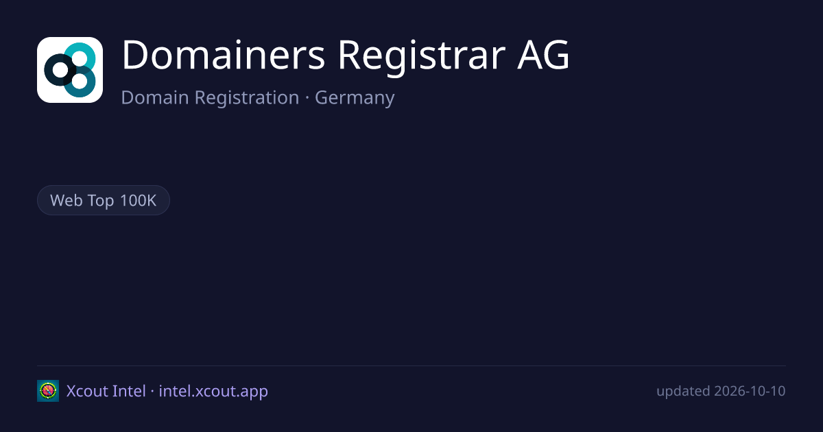 Domainers Registrar AG — share card preview