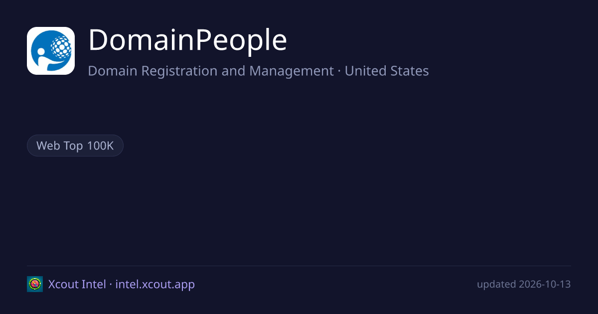 DomainPeople — share card preview