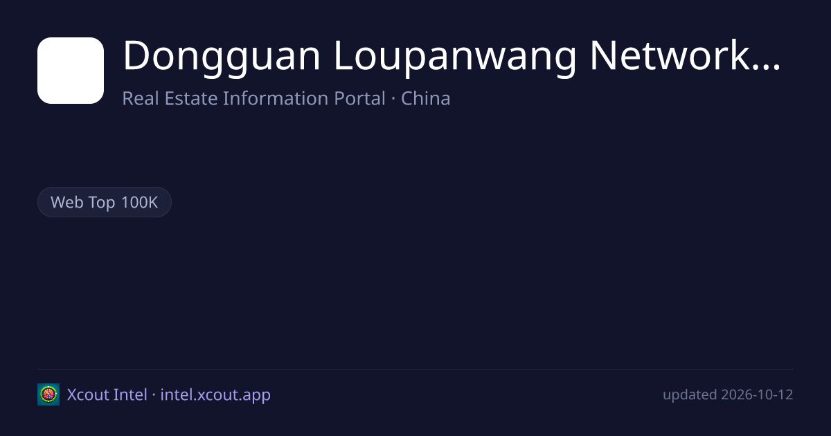 Dongguan Loupanwang Network Technology Co., Ltd. — share card preview