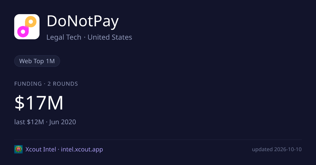 DoNotPay — share card preview