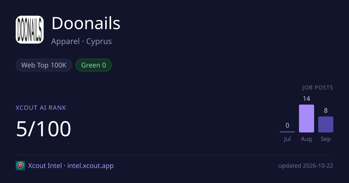 Doonails — share card preview