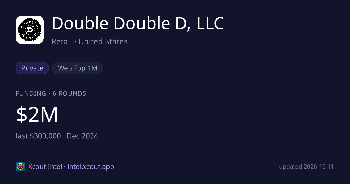 Double Double D, LLC — share card preview