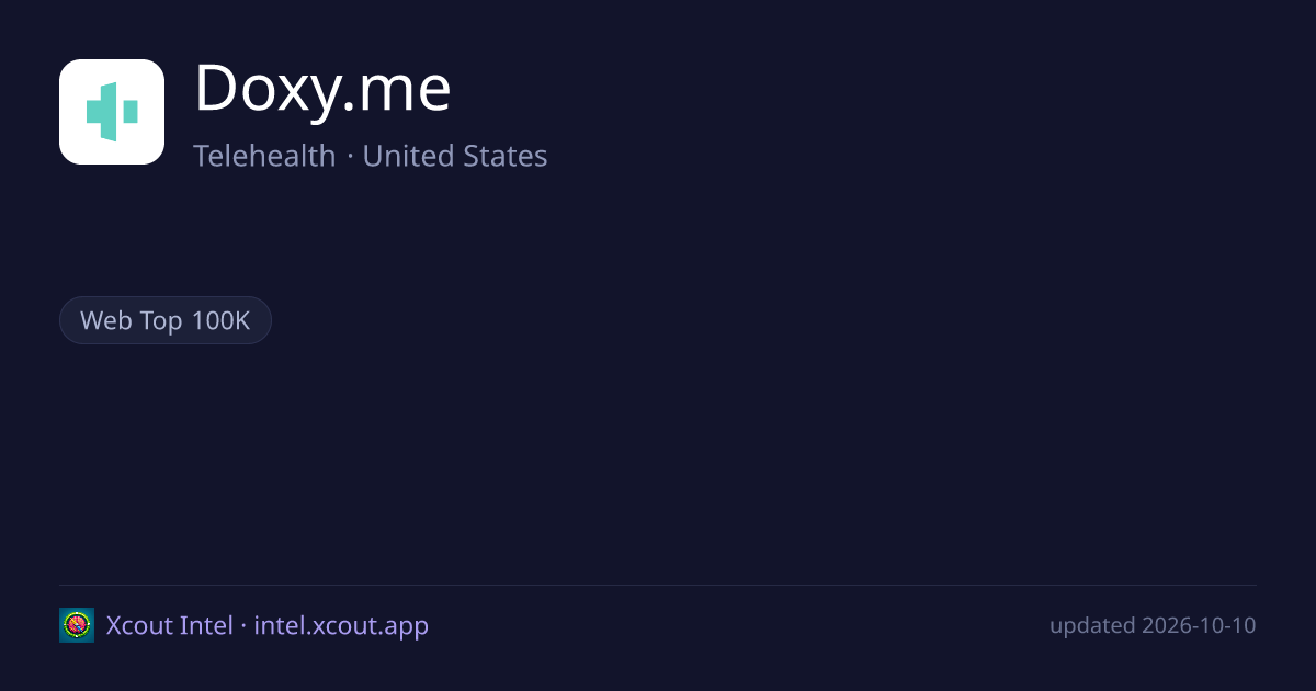 Doxy.me — share card preview