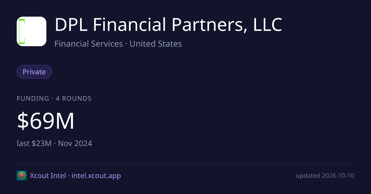 DPL Financial Partners, LLC — share card preview