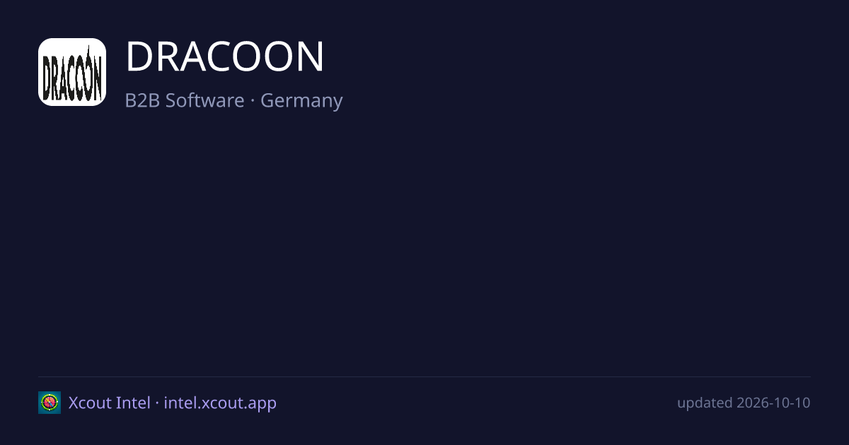 DRACOON — share card preview