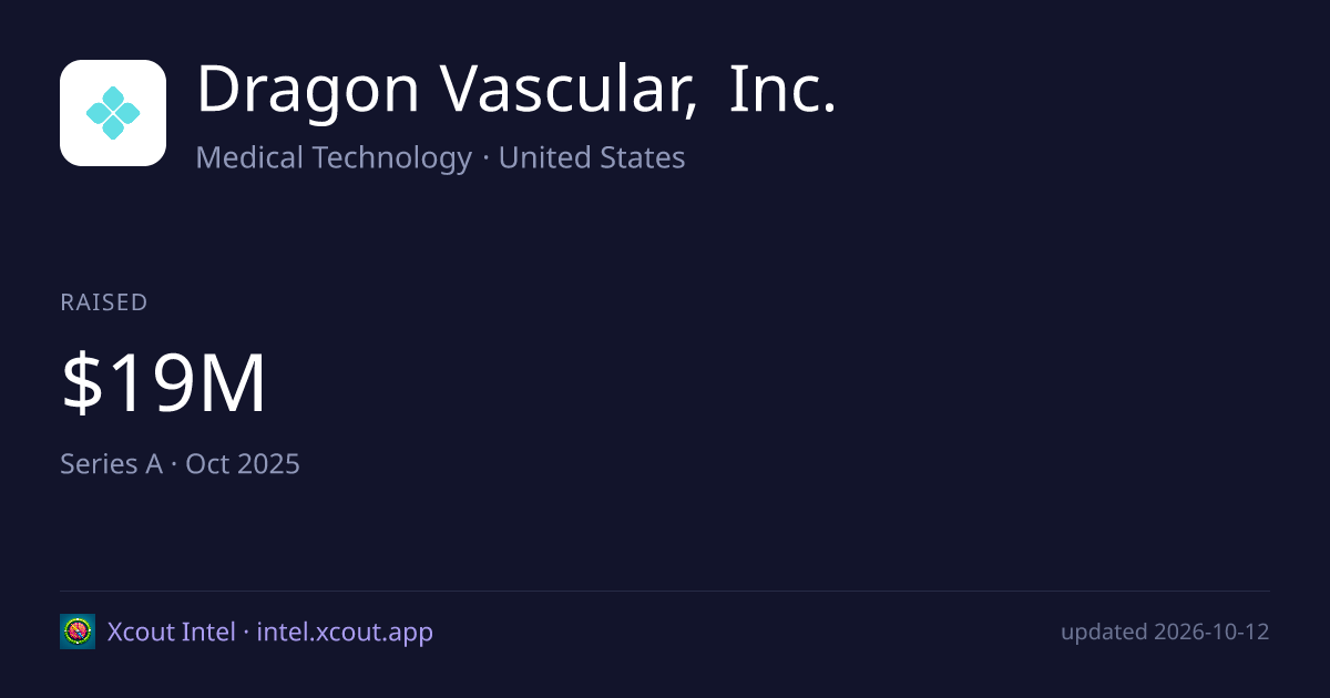 Dragon Vascular, Inc. — share card preview