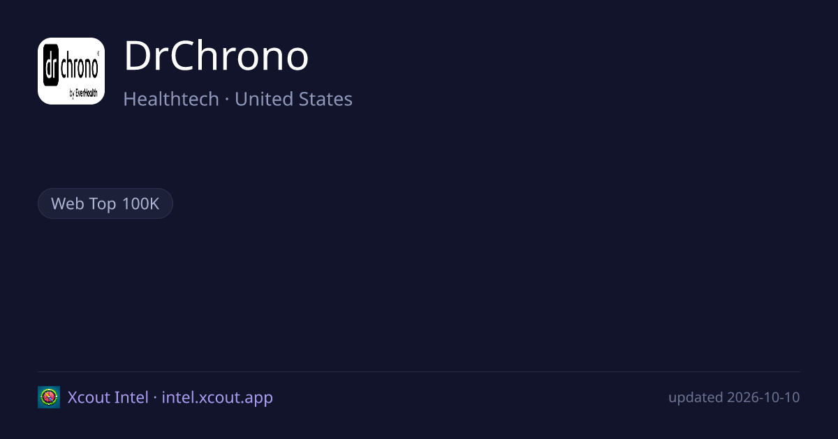 DrChrono — share card preview