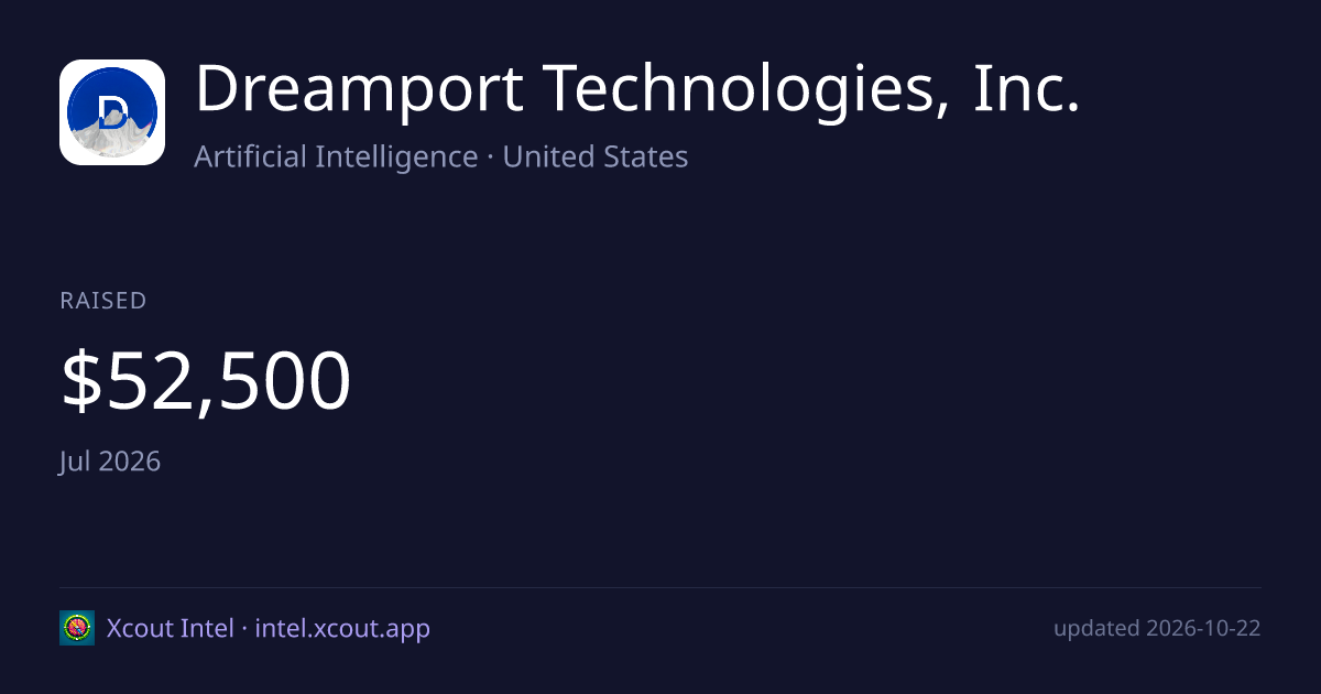 Dreamport Technologies, Inc. — share card preview