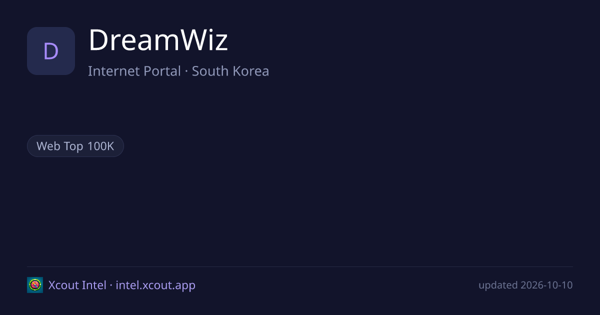 DreamWiz — share card preview