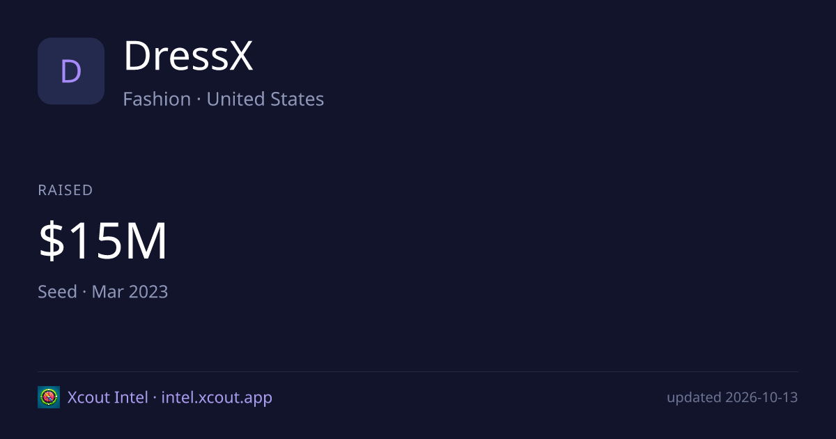 DressX — share card preview